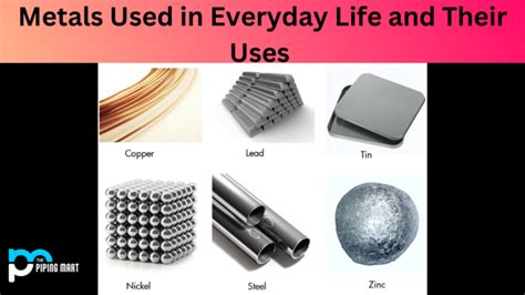 metals used in home